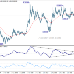 eurgbp20240427w4
