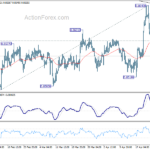 eurgbp20240429a1