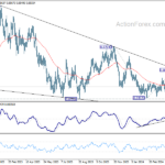 eurgbp20240429a2