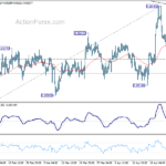 eurgbp20240430a1