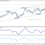 eurjpy20240425a1