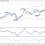 eurjpy20240426a1