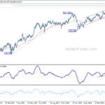 eurjpy20240426a2
