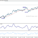 eurjpy20240427w2