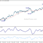 eurjpy20240429a2
