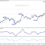 eurjpy20240430a1