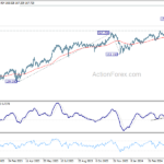 eurjpy20240430a2