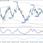 eurusd20240424b2
