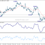 eurusd20240425b1