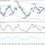 eurusd20240425b2
