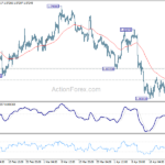eurusd20240426a1