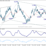 eurusd20240426a2