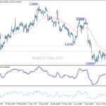 eurusd20240426b1