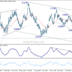 eurusd20240426b2