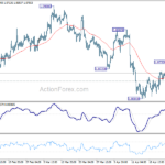 eurusd20240430b1