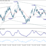 eurusd20240430b2