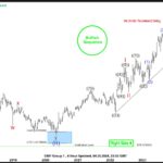 ewforecast2024042911