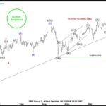 ewforecast2024042912