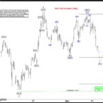 ewforecast2024042913