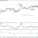 gbpjpy20240425a1