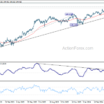 gbpjpy20240425a2
