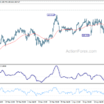 gbpjpy20240426a1