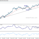 gbpjpy20240426a2