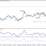 gbpjpy20240427w1