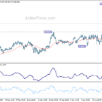 gbpjpy20240429a1