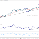 gbpjpy20240429a2