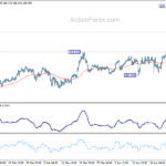 gbpjpy20240430a1