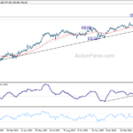 gbpjpy20240430a2