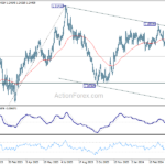 gbpusd20240424b2
