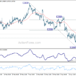 gbpusd20240425b1