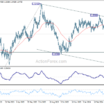 gbpusd20240425b2
