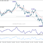gbpusd20240426a1