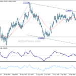 gbpusd20240426a2