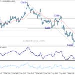 gbpusd20240426b1