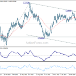 gbpusd20240426b2