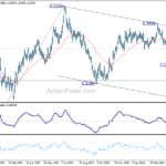 gbpusd20240429a2