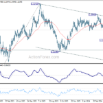 gbpusd20240429b2
