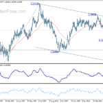 gbpusd20240430a2