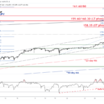 marketpulse2024042913