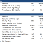 rbc2024042712