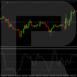 roboforex2024042412