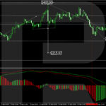 roboforex2024042611