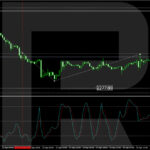 roboforex2024042612