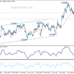 usdcad20240426a1
