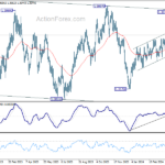 usdcad20240426a2