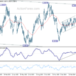 usdcad20240430a2
